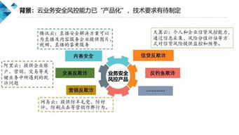 云計(jì)算驅(qū)動(dòng)業(yè)務(wù)安全風(fēng)控 技術(shù)要求與2018年《云計(jì)算安全白皮書》在票務(wù)代理行業(yè)的應(yīng)用